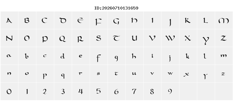Character Map