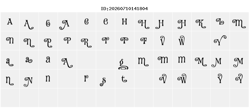 Character Map