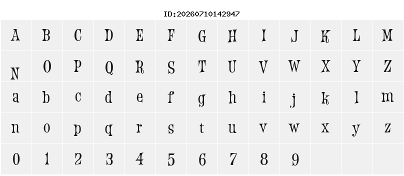 Character Map