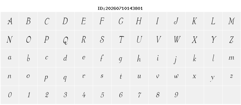 Character Map