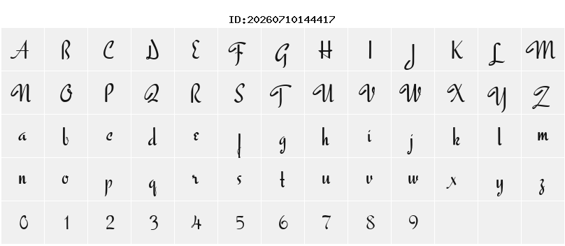 Character Map