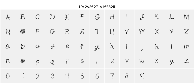 Character Map