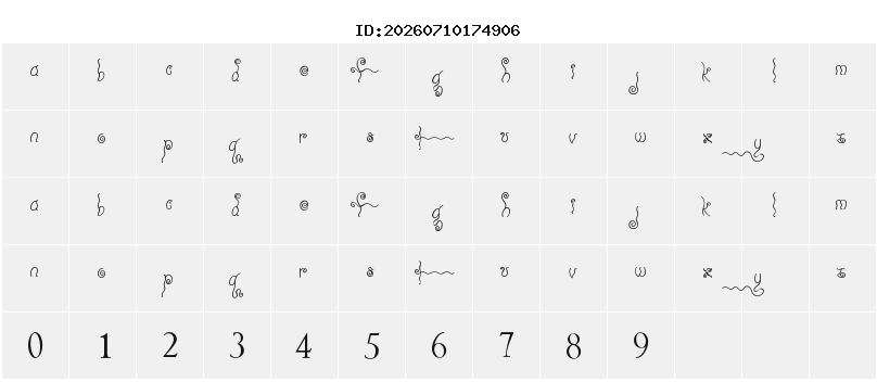 Character Map