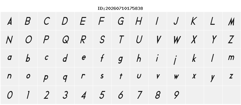 Character Map