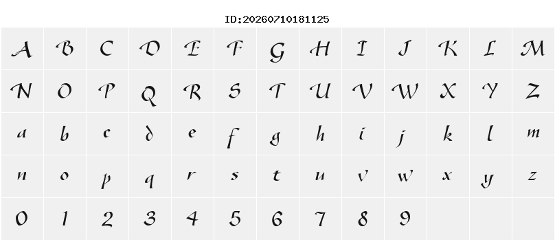 Character Map