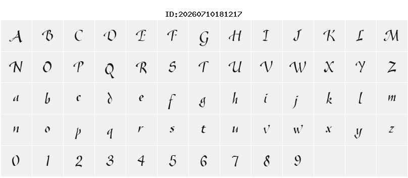 Character Map