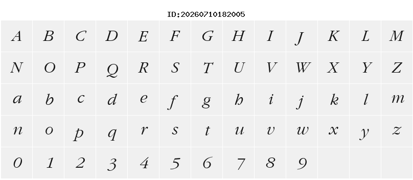 Character Map