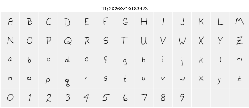 Character Map
