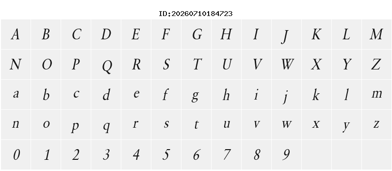 Character Map