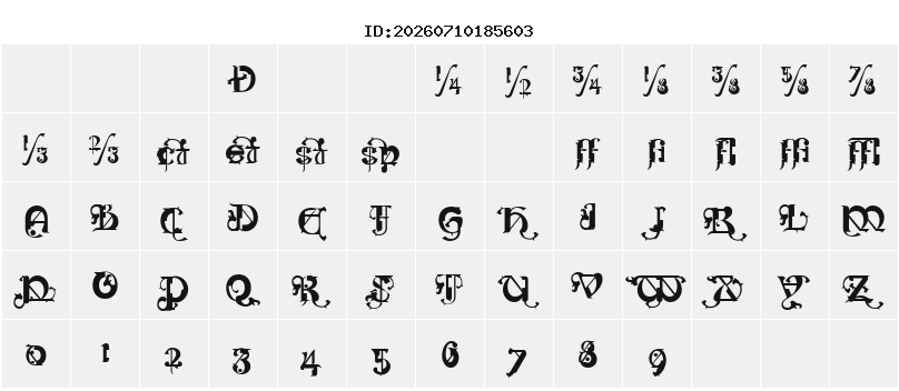 Character Map