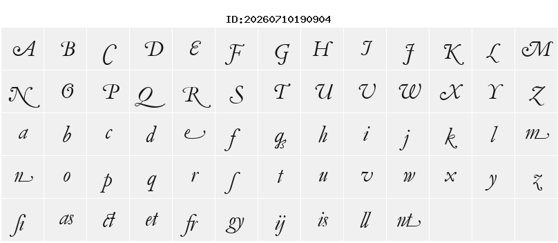 Character Map
