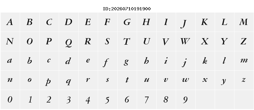 Character Map