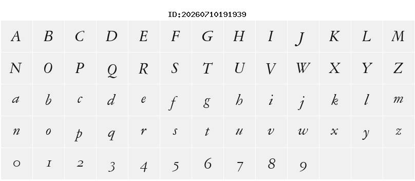 Character Map