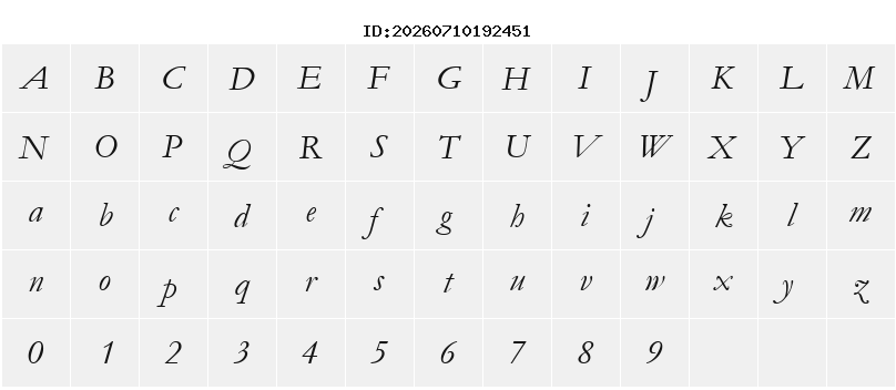 Character Map