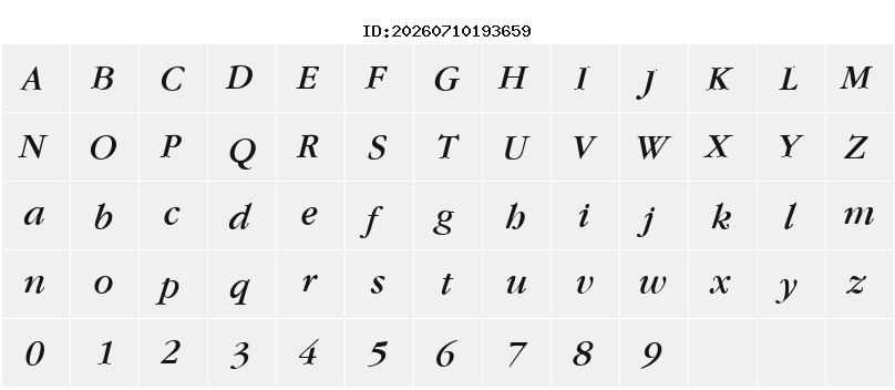 Character Map