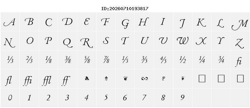 Character Map