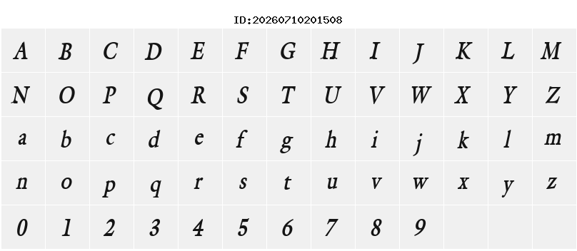 Character Map