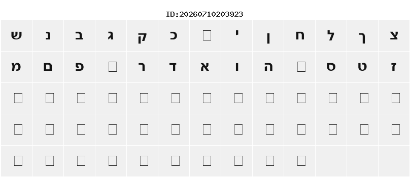 Character Map