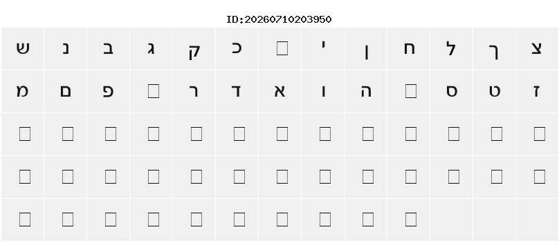 Character Map