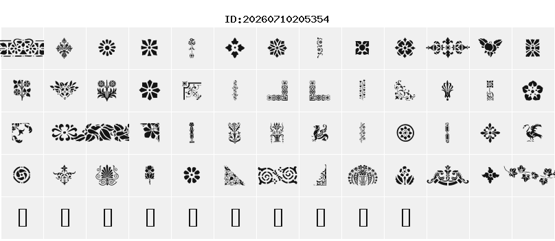 Character Map