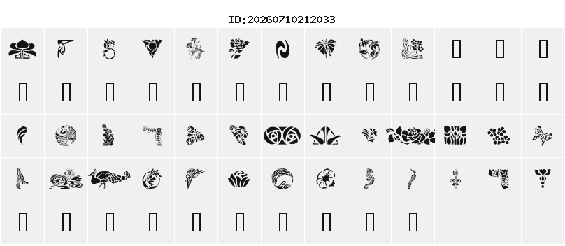 Character Map