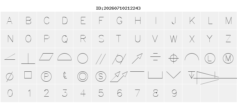 Character Map