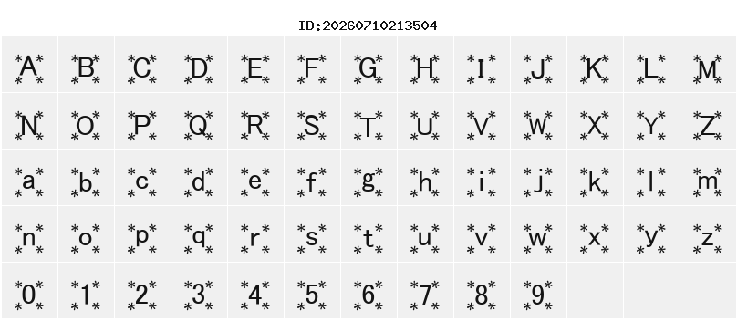 Character Map