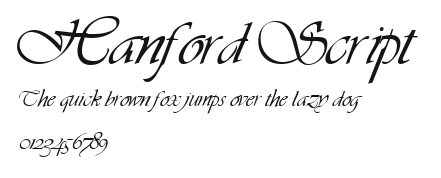 Hanford Script Preview