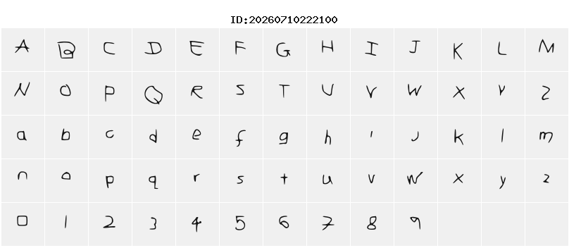 Character Map