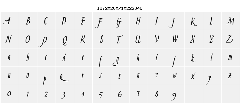 Character Map