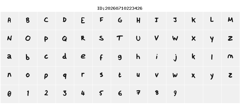 Character Map