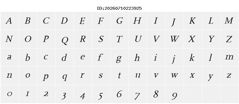 Character Map