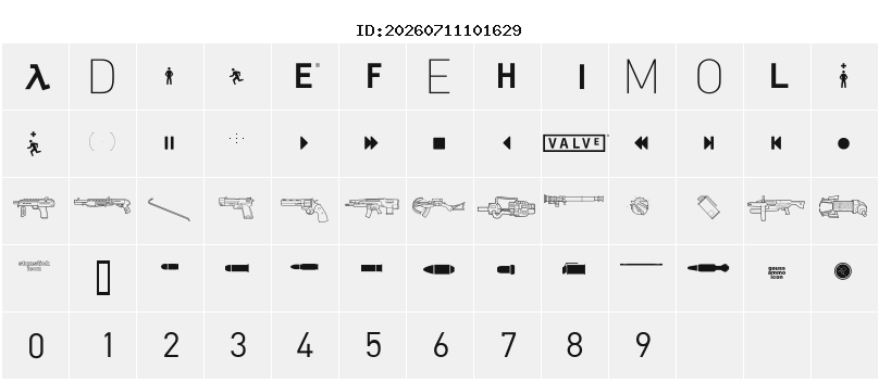 Character Map