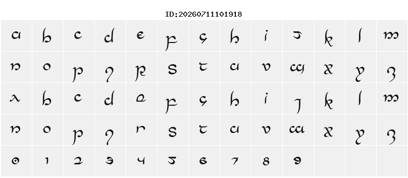 Character Map