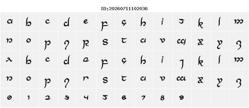 Character Map