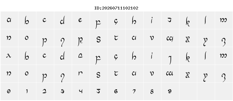 Character Map