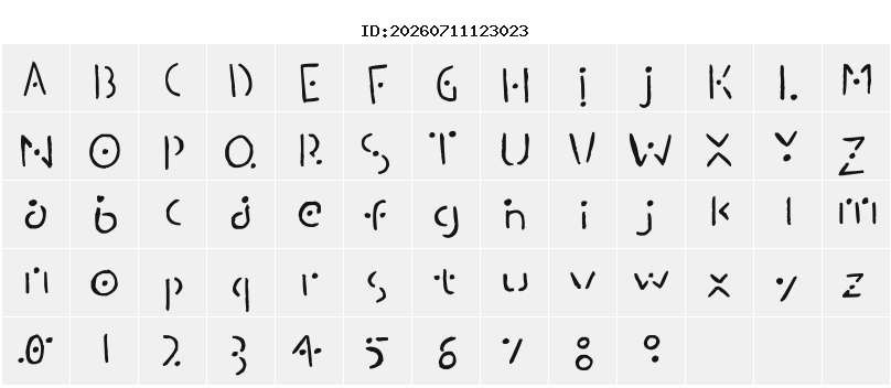 Character Map