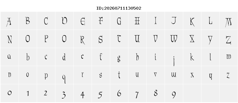 Character Map