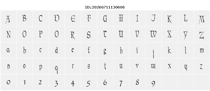Character Map