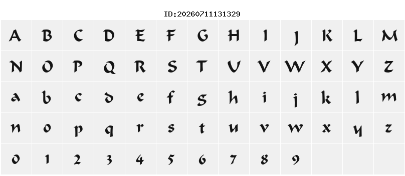 Character Map