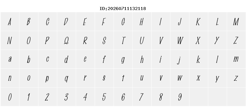 Character Map