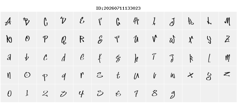 Character Map