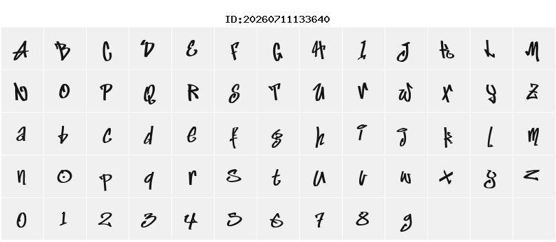 Character Map