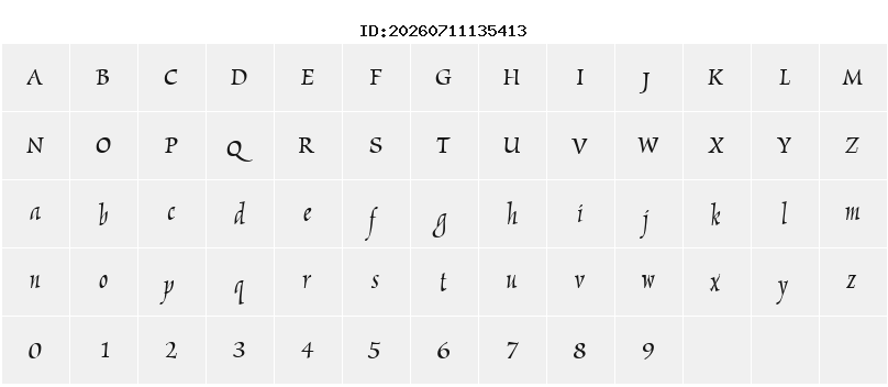 Character Map