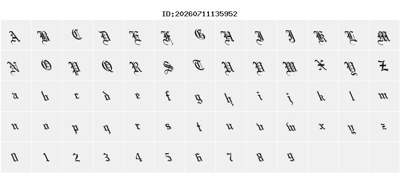 Character Map