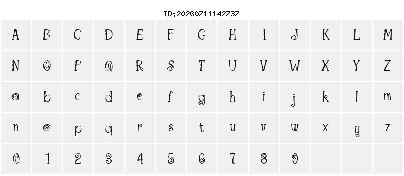 Character Map