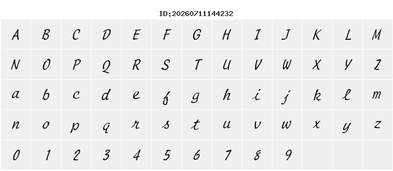 Character Map