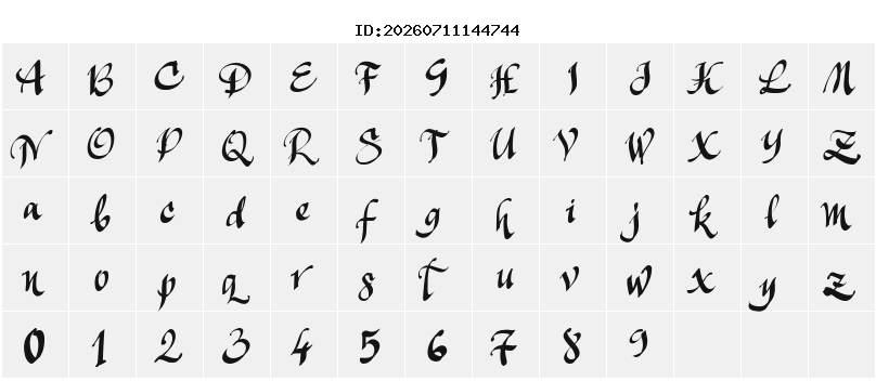 Character Map