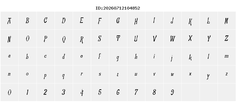 Character Map
