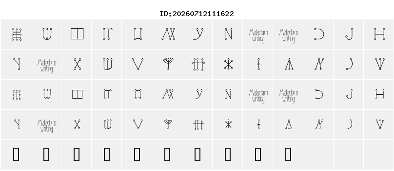 Character Map
